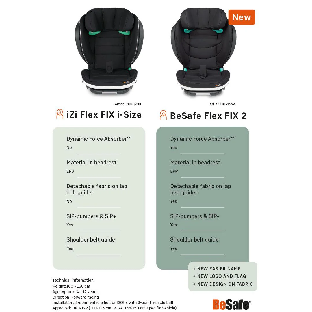 BeSafe Flex Fix 2 Car Seat - Peak Mesh - Image 3