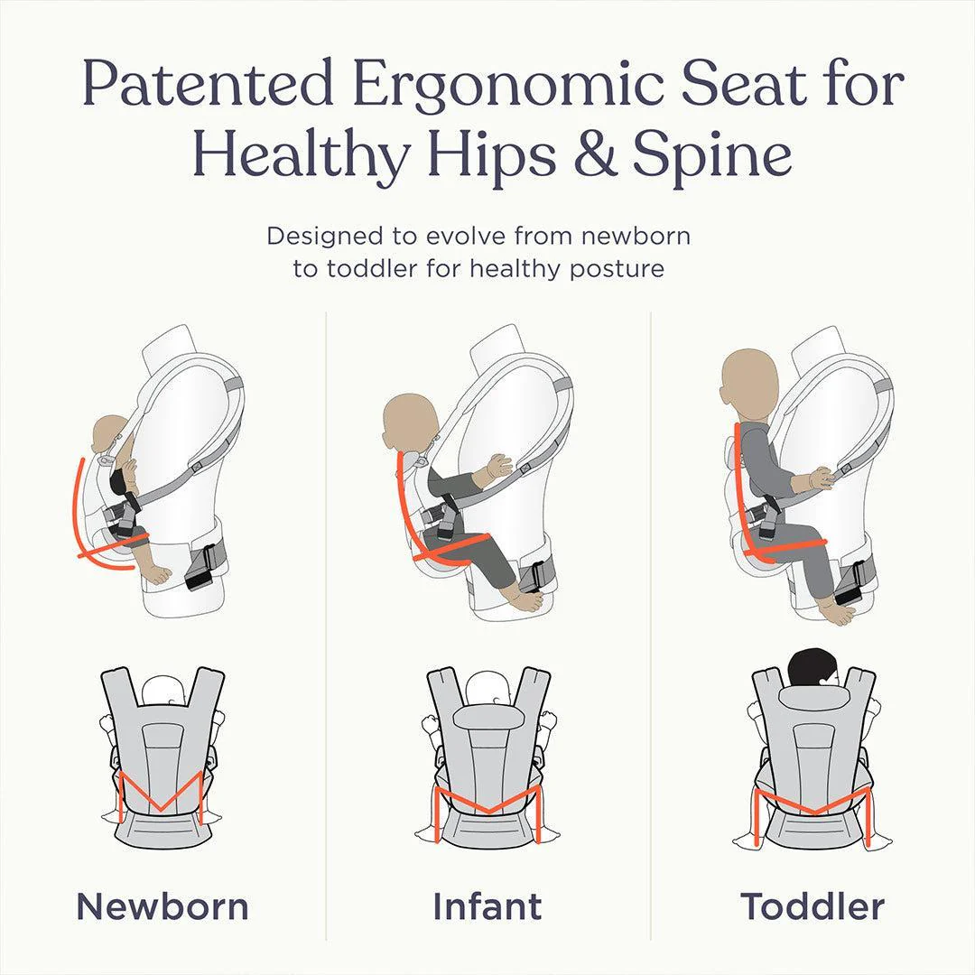 Ergobaby Omni Classic Carrier - Pure Black - Image 12