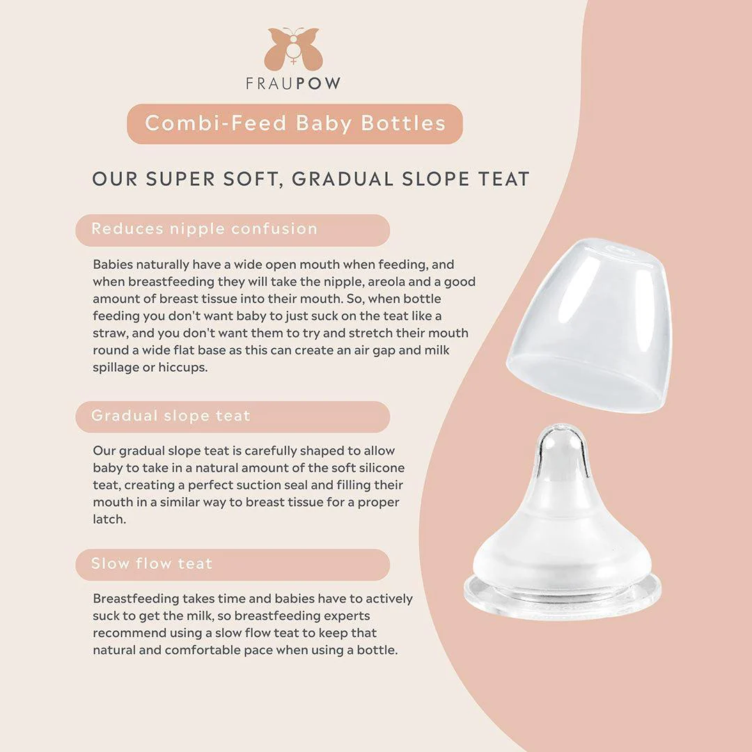 Fraupow Combi-Feed Baby Bottles | Pack of 3 - Image 2