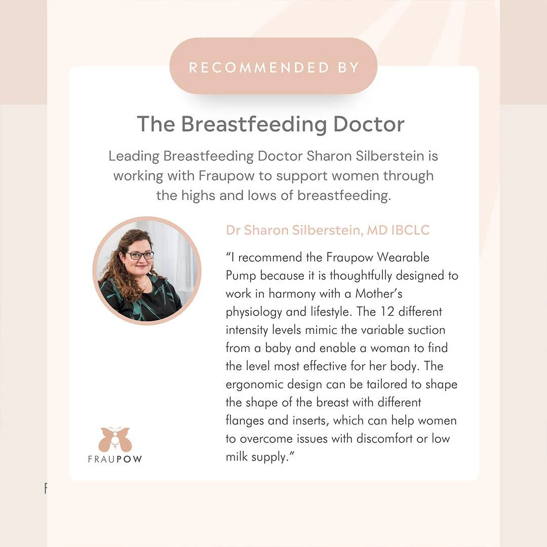 Fraupow Wearable Hands-Free Breast Pump - Image 11