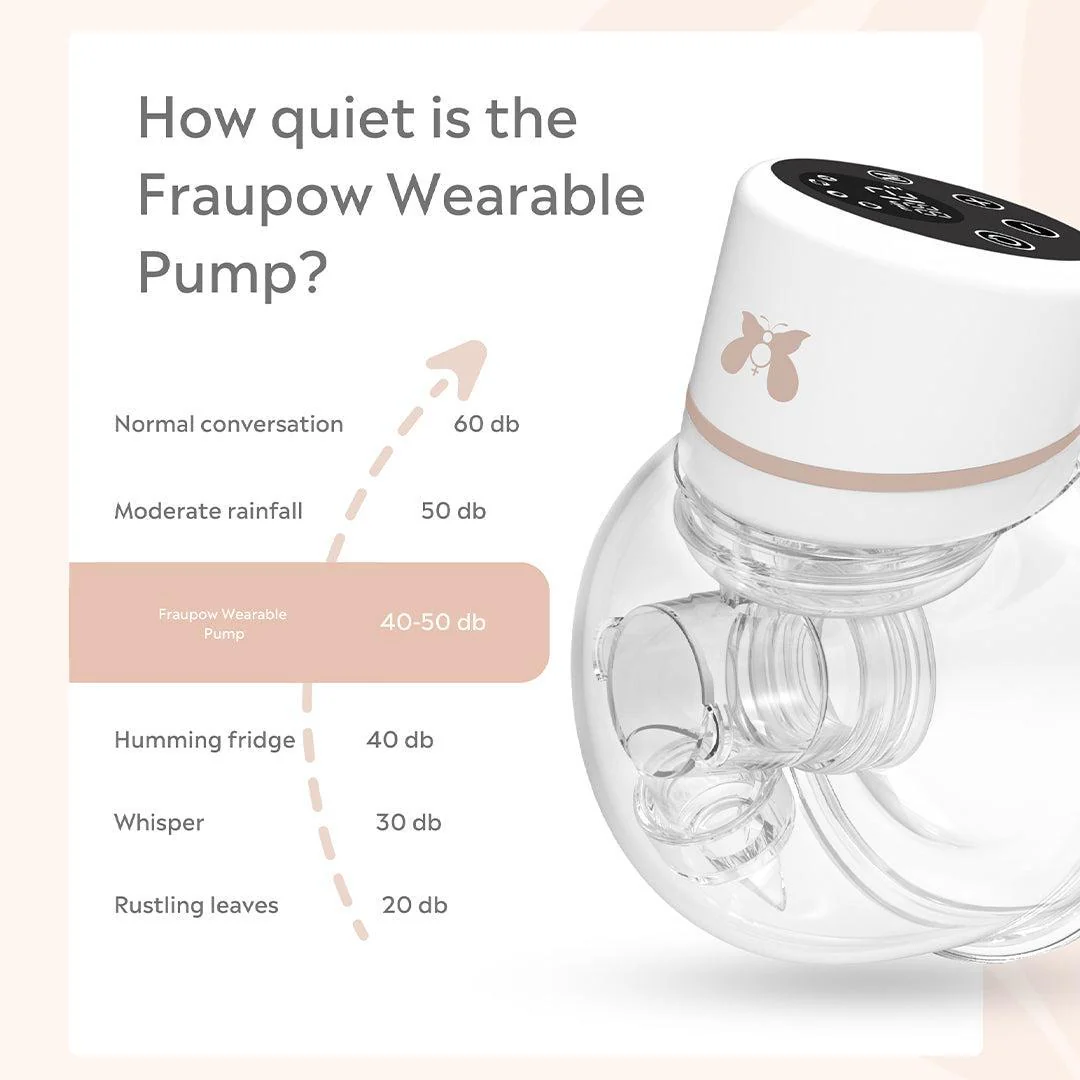 Fraupow Pump & Go Bundle - Image 6
