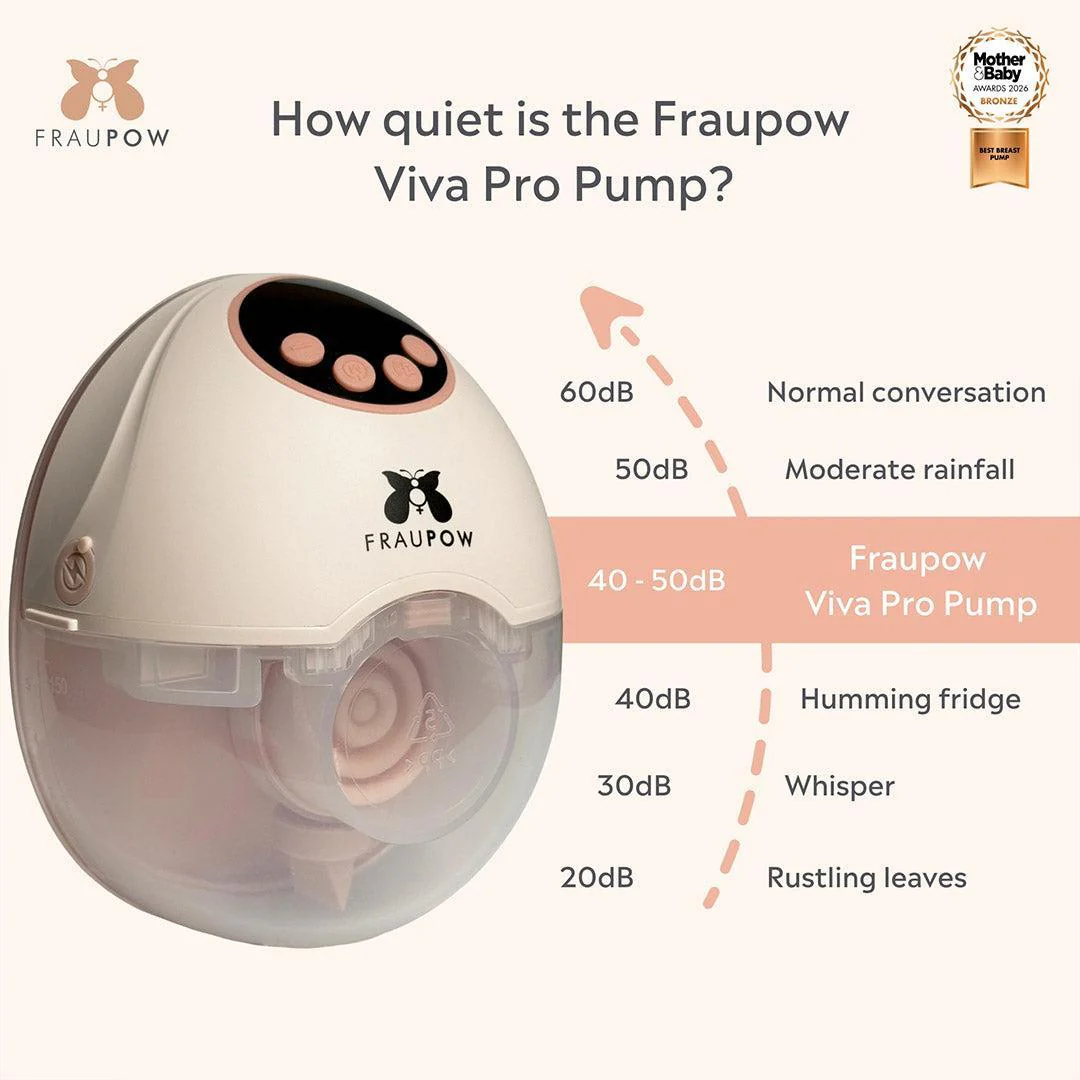 Fraupow Viva Pro Wearable Hands-Free Breast Pump - Pink - Image 13