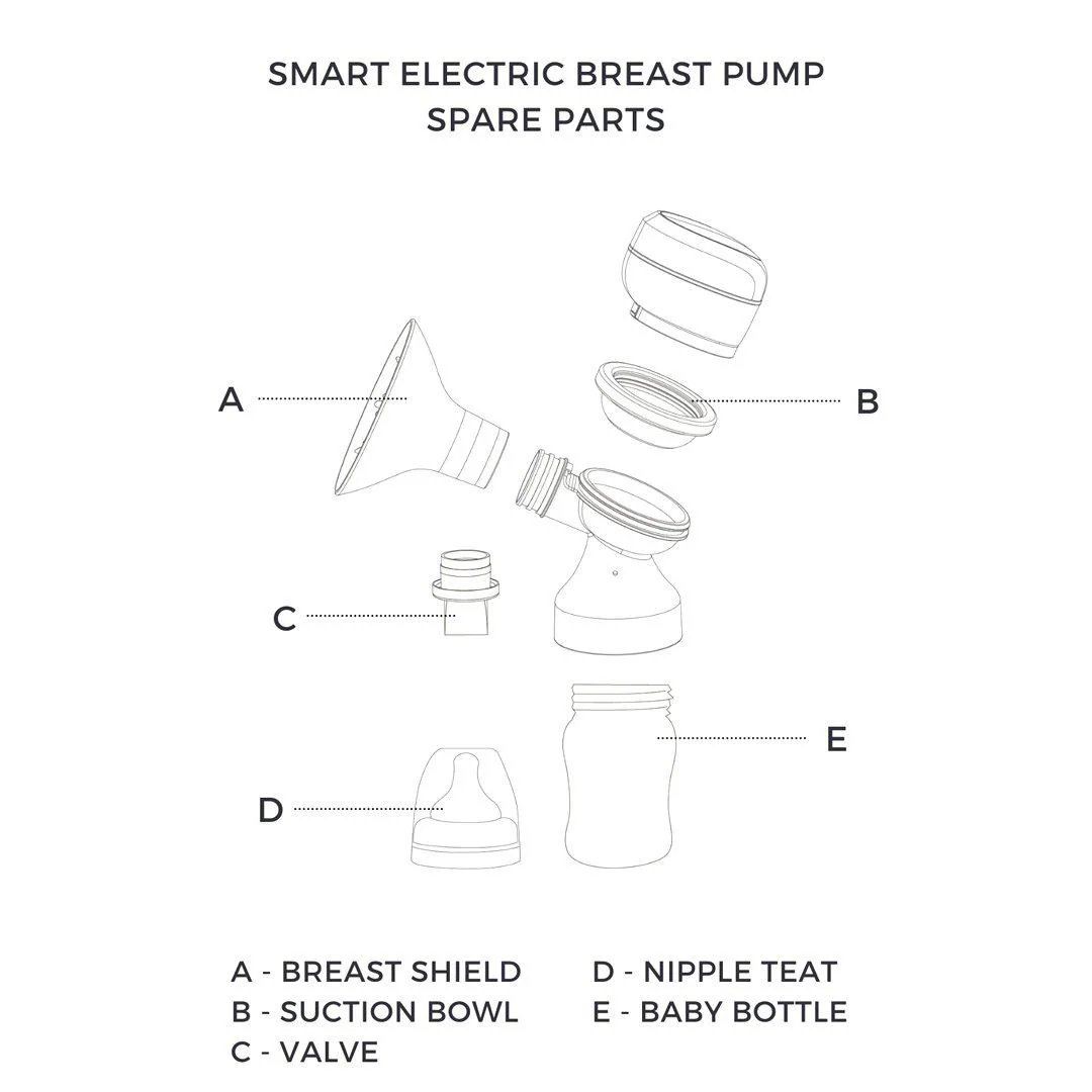Lola&Lykke Silicone Breast Shield - 2 Pack - Image 2