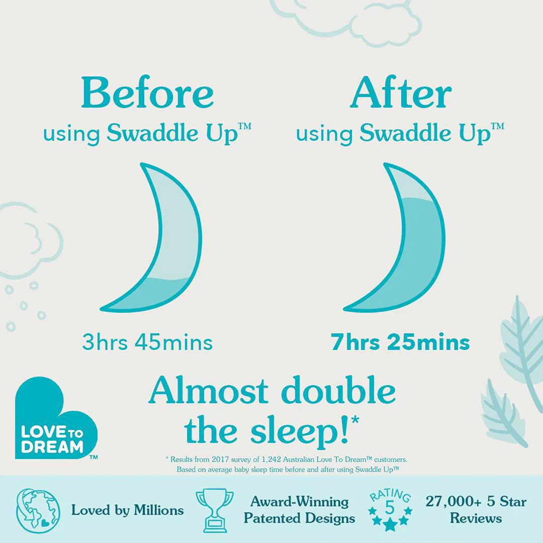 Love To Dream Swaddle Up (1.0 Tog) - Grey - Image 5