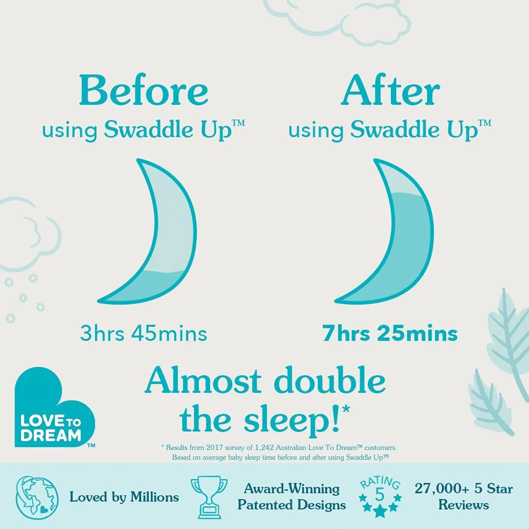 Love to Dream Swaddle Up Sleeping Bag 1.5 Tog - Twigs Olive - Image 5