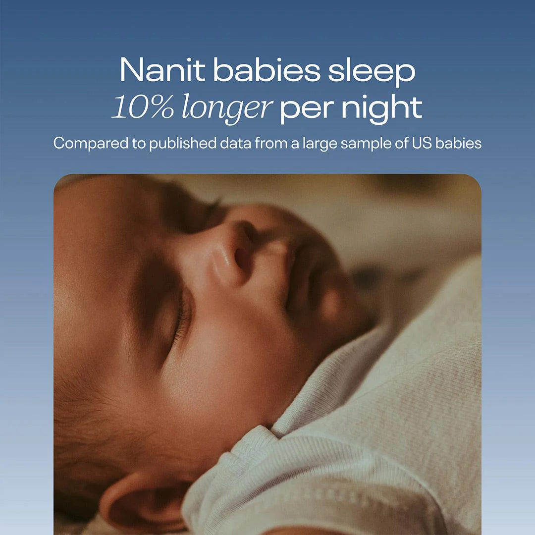 Nanit Pro Baby Monitor + Wall Mount - White - Image 2