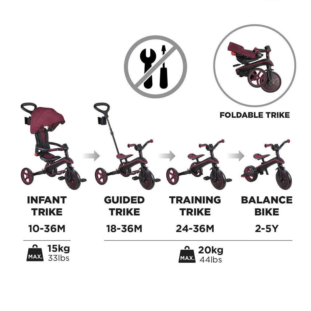 Outlet - Globber Explorer Trike Foldable 4 in 1 - Burgundy - Image 4