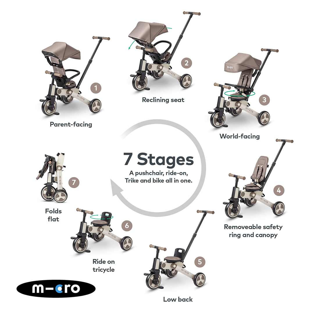 Micro Scooters Trike 7 in 1 - Latte - Image 2