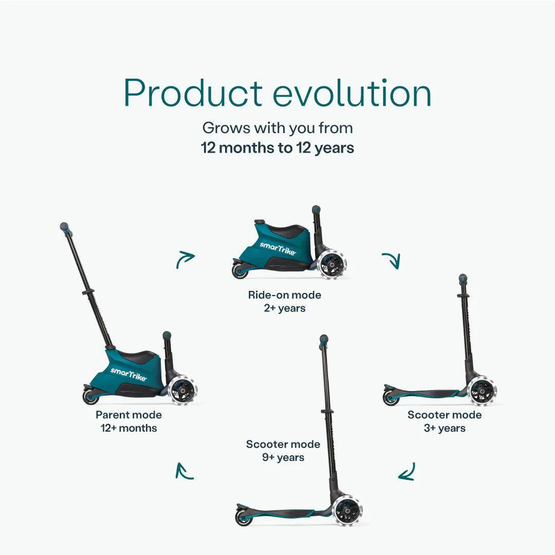 smarTrike Xtend Ride On Scooter Plus From 12 Months to 12 Years - Teal - Image 2