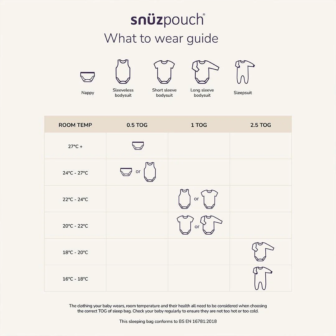 SnuzPouch Sleeping Bag 1.0 TOG - Cashmere Cross - Image 8