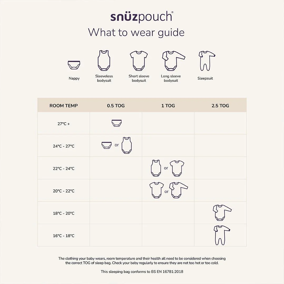 SnuzPouch Sleeping Bag 1.0 TOG - Sage Cross - Image 7