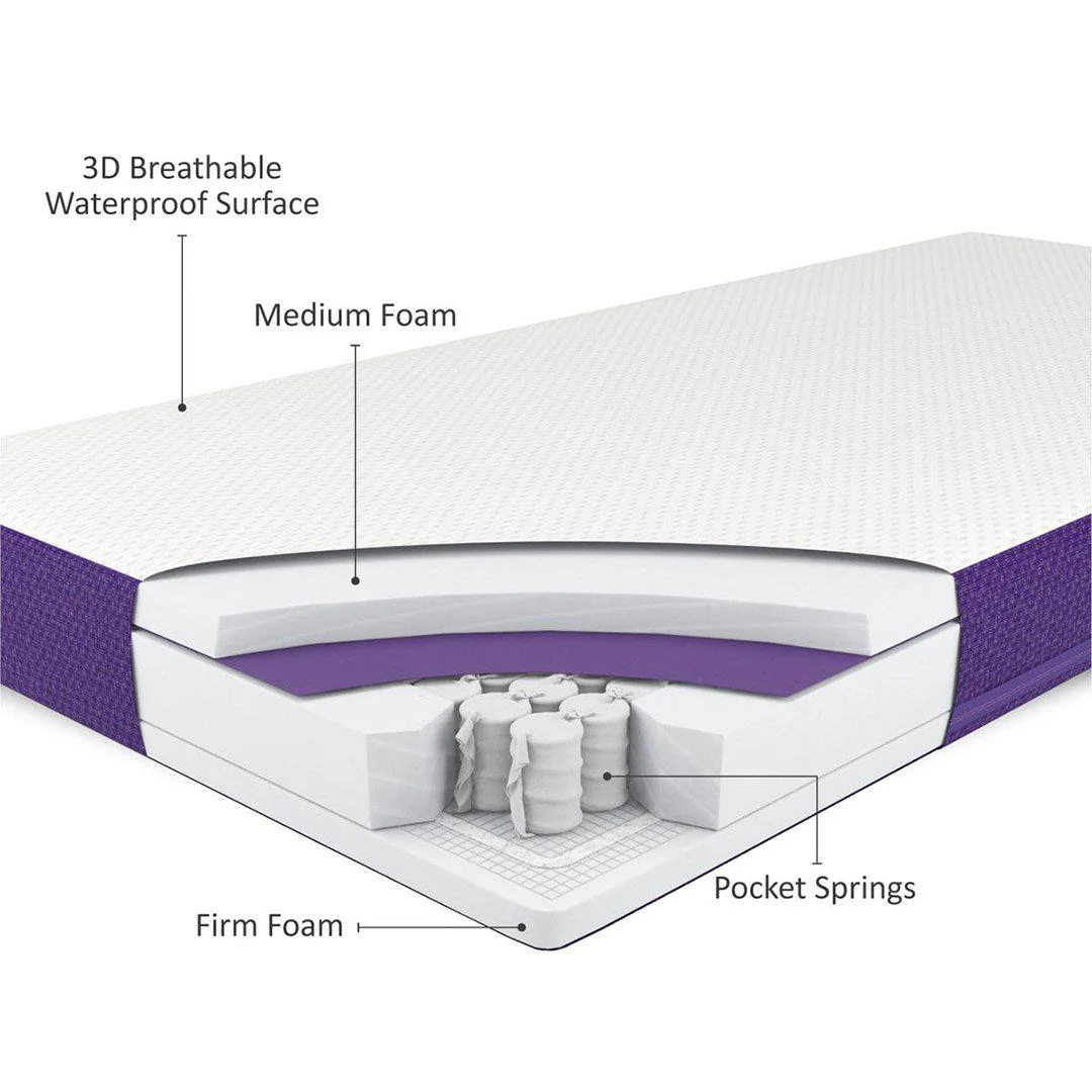 SnuzSurface Duo Dual-Sided Cot Mattress - SnuzKot - Image 4