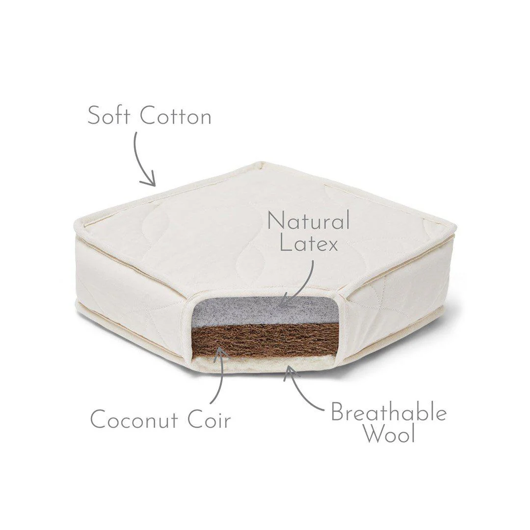 The Little Green Sheep Natural Junior Mattress - IKEA 90x200cm - Image 3